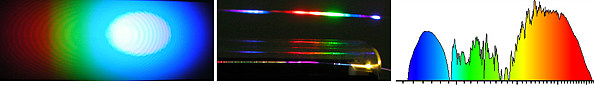 Laser & Photonics pictures